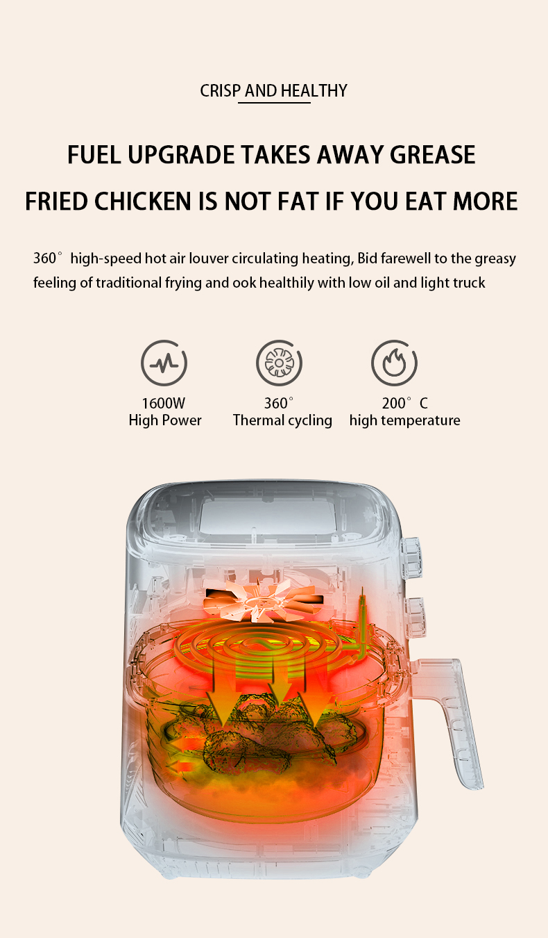 How Does Air Frying Work?Why air fryers have become the first choice for young people's kitchens