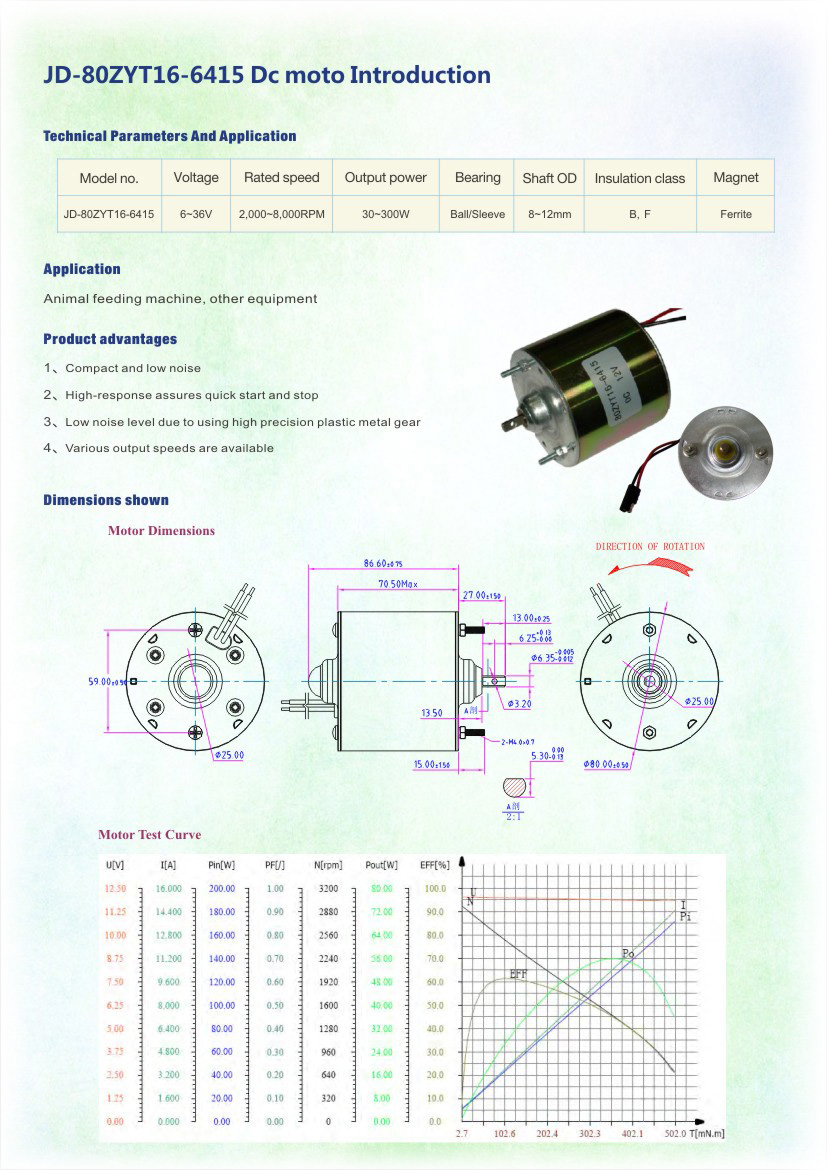 JD-80ZYT16-6415_12VDC brush motor